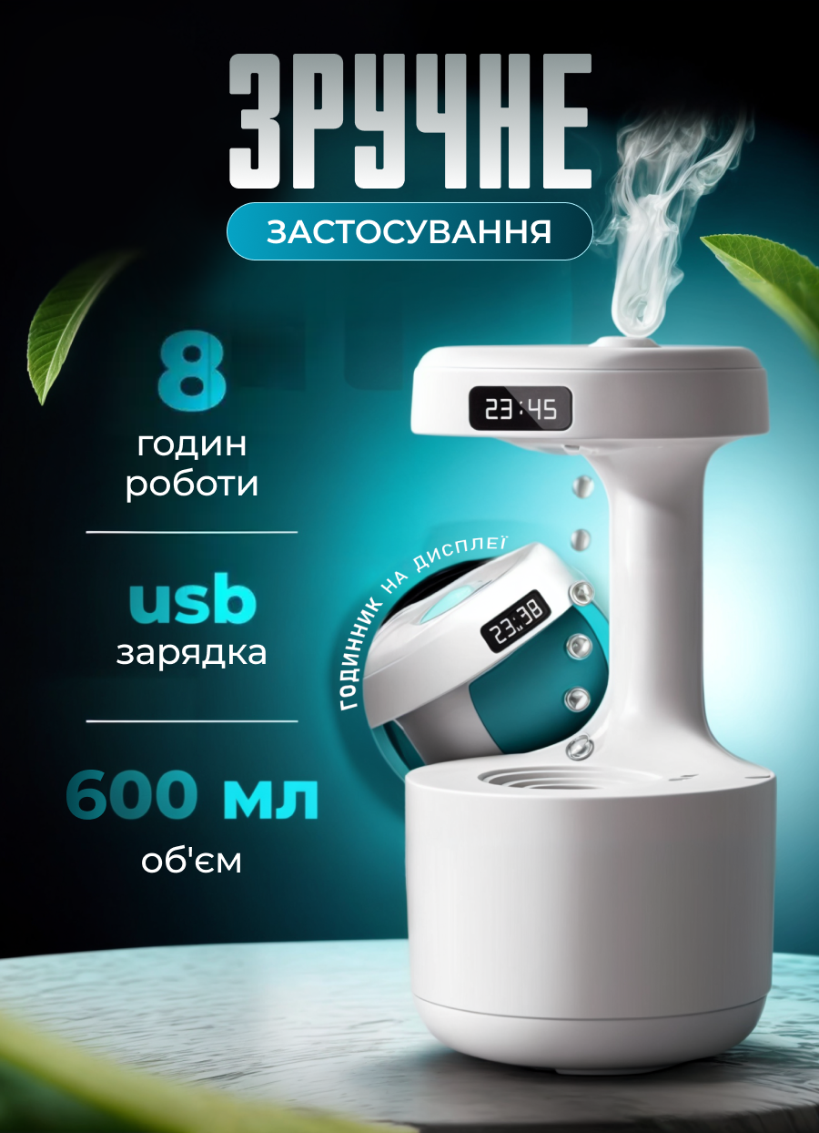 Техніка для дому